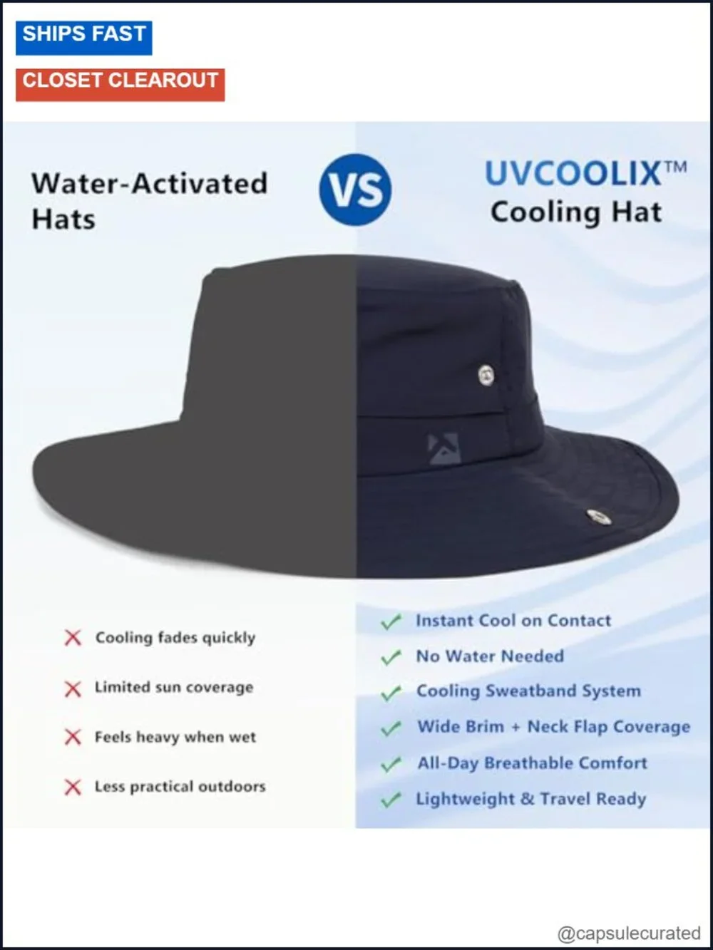 Cooling Sun Hat UPF 50+ Wide Brim Bucket Hat for Men Women Laser Ventilation